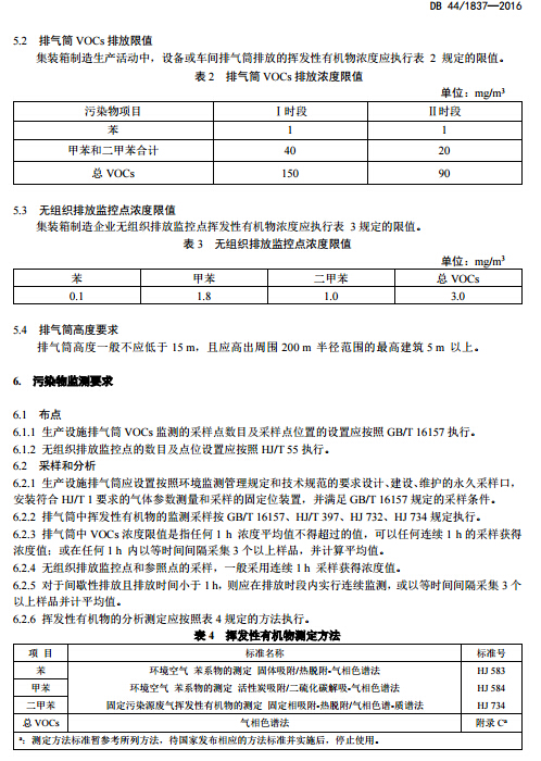 集裝箱制造業(yè)揮發(fā)性有機物VOCs排放標準