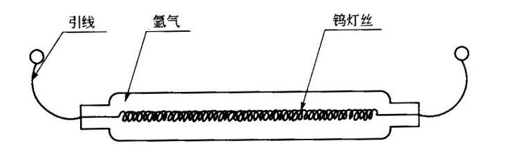 石英真空紅外燈管結構