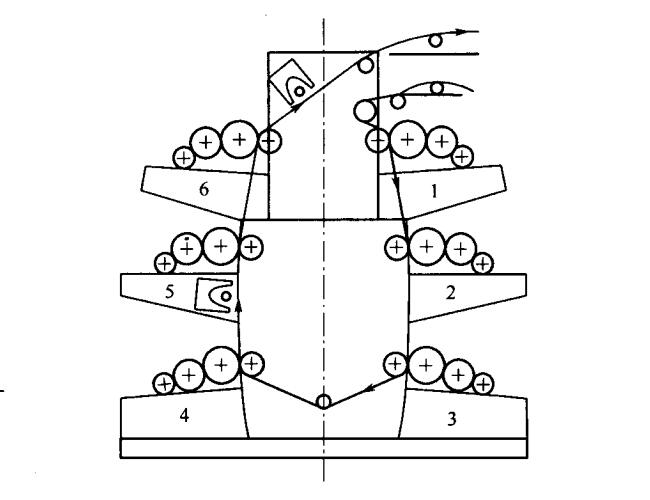 疊加式柔性版印刷機(jī)